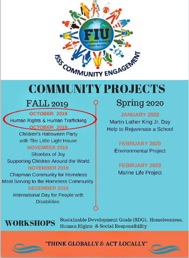 fiu community projects 2019 2020